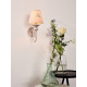 Applique murale cosy Binna